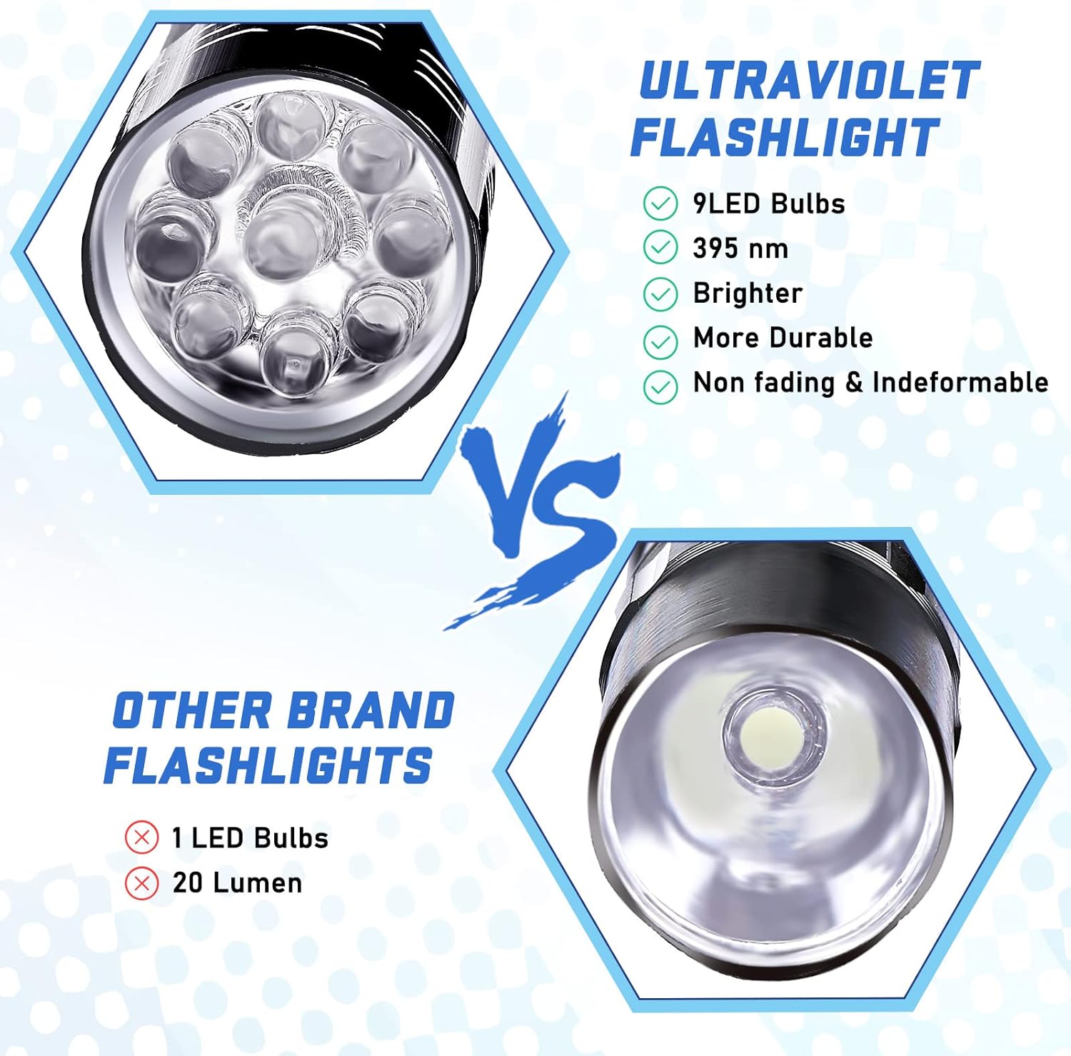 9LED Zaklamp UV Hars Curing La - Resin Art Lamp recensie en prijs